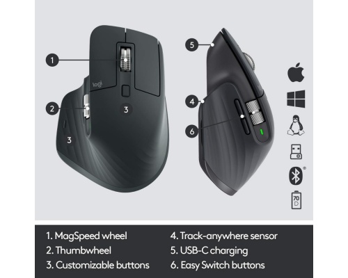 Logitech MX Master 3S for Mac Ασύρματο Εργονομικό Bluetooth Ποντίκι Space Gray