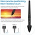 HUION KAMVAS 22(2020)  Γραφίδα Σχεδίασης με Όθονη FHD 21.5"