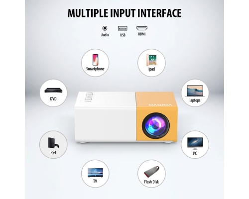 Vamvo YG300 Pro Mini Projector