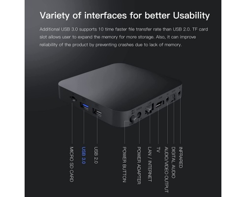 Strong TV Box Leap-S1 4K UHD με WiFi USB 2.0 / USB 3.0 2GB RAM και 8GB Αποθηκευτικό Χώρο με Λειτουργικό Android 10.0