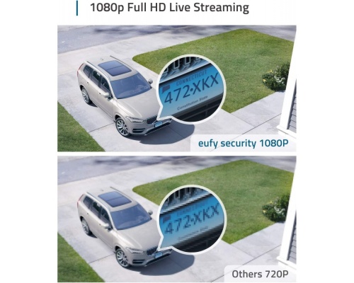 eufy Security eufyCam 2C wireless security camera