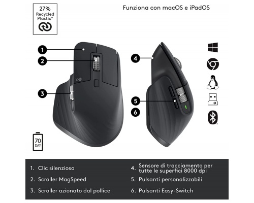 Logitech MX Master 3S Ασύρματο Εργονομικό Bluetooth Ποντίκι Graphite