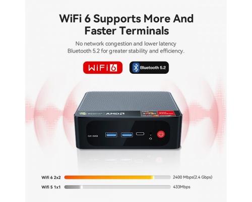 Beelink Mini PC SER5 Pro Ryzen 7 5800H 4.4GHz 16GB DDR4/500GB SSD/W11 Pro)