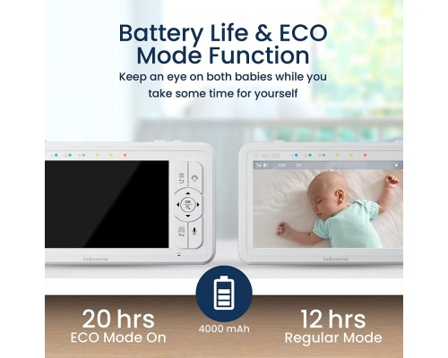 Babysense Baby monitor HDS2 1 Cameras 