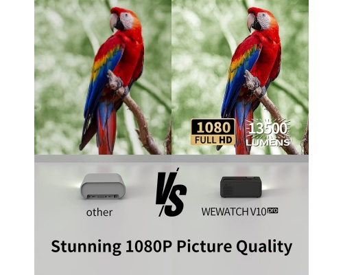 WEWATCH V10 Pro WiFi Projector