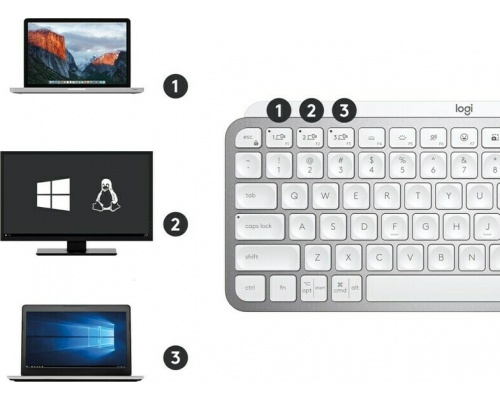 Logitech MX Keys Mini For Mac Ασύρματο Bluetooth Πληκτρολόγιο Αγγλικό US Συμβατό με Mac Pale Gray Logitech MX Keys Mini For Mac Ασύρματο Bluetooth Πληκτρολόγιο Αγγλικό US Συμβατό με Mac Pale Gray