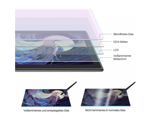 Huion Kamvas Pro 16 (2.5K) Γραφίδα Σχεδίασης με Όθονη QHD 15.8