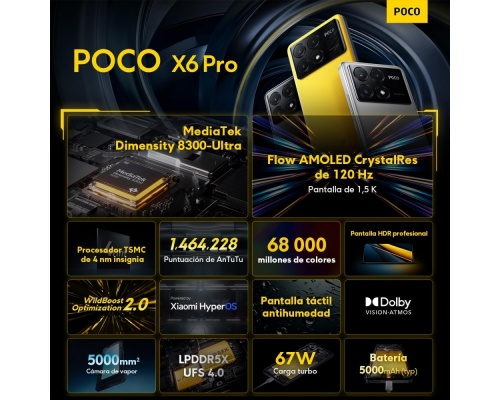 Xiaomi Poco X6 Pro 5G Dual SIM (8GB/256GB) Γκρι