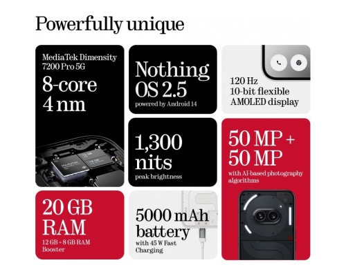 Nothing Phone (4a) 5G Dual SIM (8/256GB) Μαύρο