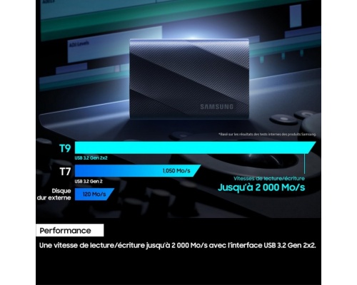 Samsung portable SSD T9 1TB Μαaύρο Samsung portable SSD T9 1TB Μαaύρο