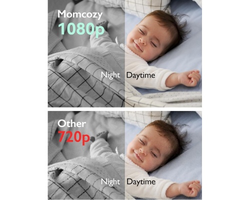 momcozy Baby Monitor 5'' 1080P HD BM01