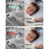 momcozy Baby Monitor 5'' 1080P HD BM01