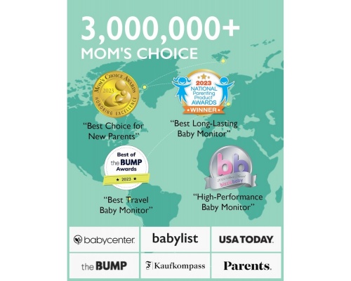 momcozy Baby Monitor 5'' 1080P HD BM01