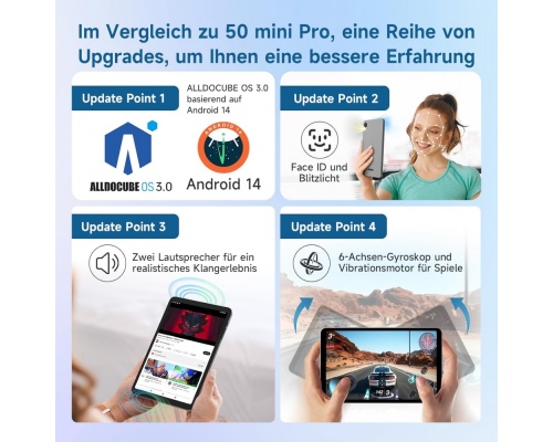  ALLDOCUBE iPlay 60 Mini Pro  8.4" 128GB 4G LTE WiFi