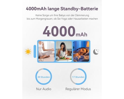 Comfyer Baby Monitor 1080P Camera 7'' ‎BM01