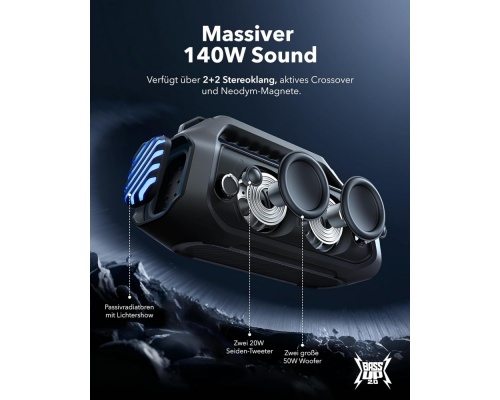 Anker Soundcore Boom 2 Plus Αδιάβροχο Ηχείο Bluetooth 140W με Διάρκεια Μπαταρίας έως 20 ώρες Μαύρο Anker Soundcore Boom 2 Plus Αδιάβροχο Ηχείο Bluetooth 140W με Διάρκεια Μπαταρίας έως 20 ώρες Μαύρο