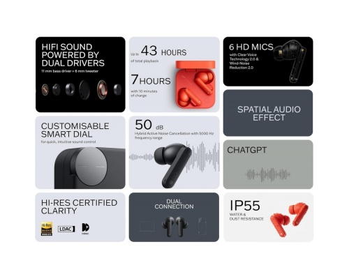 Nothing CMF Buds Pro 2 Bluetooth Handsfree Ακουστικά με Αντοχή στον Ιδρώτα και Θήκη Φόρτισης Dark Grey