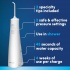 Waterpik WF-20 Pulse Water Flosser White Travel Size