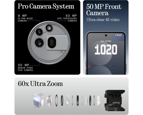 Nothing Phone (3a) 5G Dual SIM (12/256GB) Λευκό