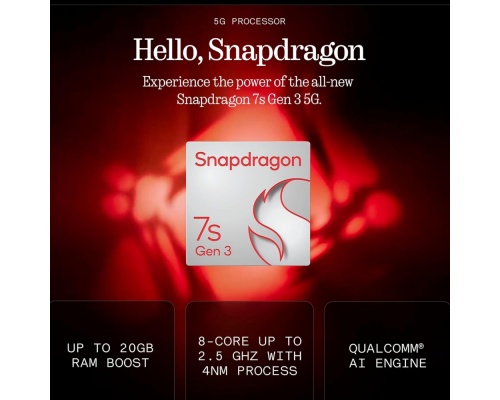 Nothing Phone (3a) 5G Dual SIM (12/256GB) Λευκό