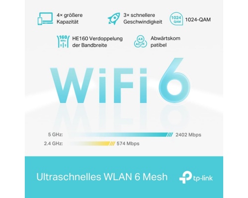TP-LINK Deco X50 v1 WiFi Mesh Network Access Point Wi‑Fi 6 Dual Band (2.4 & 5GHz) σε Τριπλό Kit