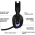 Logitech G522 Lightspeed Ασύρματο Over Ear Gaming Headset με σύνδεση USB / Bluetooth black Logitech G522 Lightspeed Ασύρματο Over Ear Gaming Headset με σύνδεση USB / Bluetooth black
