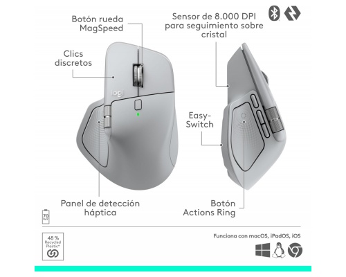 Logitech MX Master 4 Ασύρματο Εργονομικό Ποντίκι Γκρι