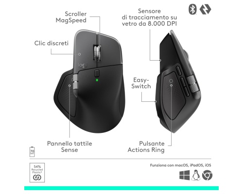 Logitech MX Master 4 for Mac Ασύρματο Εργονομικό Bluetooth Ποντίκι Space Black