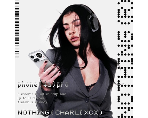 Nothing Phone (4a) Pro 5G (8/128GB) Μαύρο Nothing Phone (4a) Pro 5G (8/128GB) Μαύρο