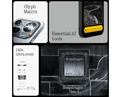 Nothing Phone (4a) Pro 5G (8/128GB) Μαύρο Nothing Phone (4a) Pro 5G (8/128GB) Μαύρο
