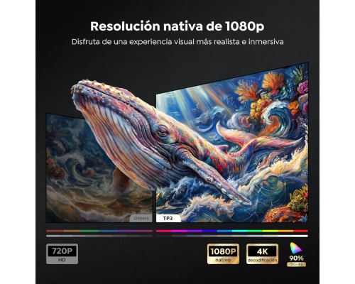 TOPTRO TP3 4K Projector TOPTRO TP3 4K Projector