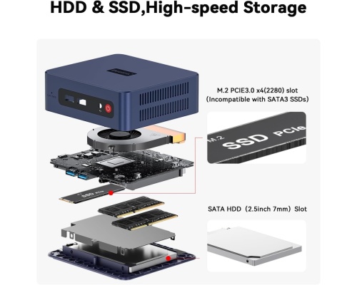 Beelink SER3 Mini PC (Ryzen 3 3200U/8GB DDR4/480GB SSD/W11 Pro) Beelink SER3 Mini PC (Ryzen 3 3200U/8GB DDR4/480GB SSD/W11 Pro)