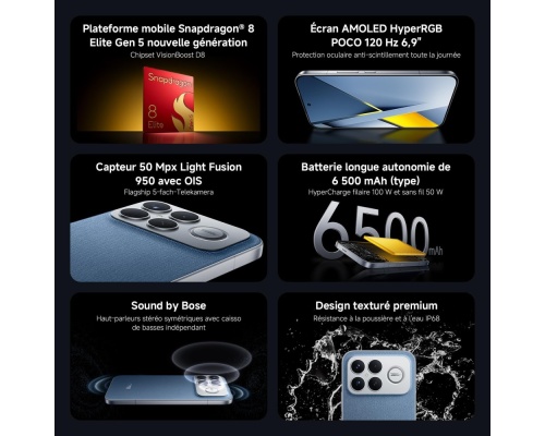 Xiaomi Poco F8 Ultra 5G Dual SIM (12/256GB) Μαύρο
