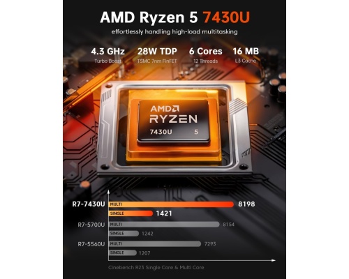 Acemagic K1 Mini PC (Ryzen 5 7530U/16GB DDR4/512GB SSD/W11 Pro) Acemagic K1 Mini PC (Ryzen 5 7530U/16GB DDR4/512GB SSD/W11 Pro)
