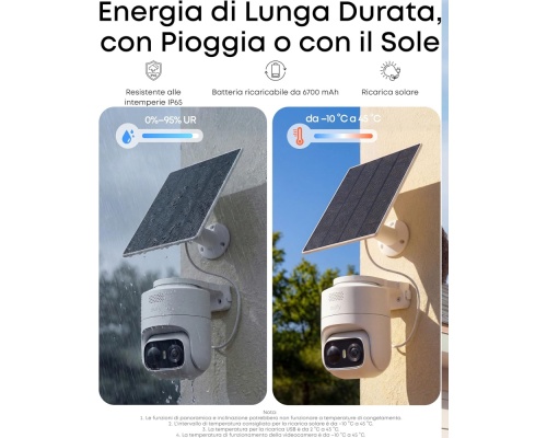 eufy Security eufyCam C37 2K Solar Panel eufy Security eufyCam C37 2K Solar Panel
