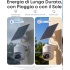 eufy Security eufyCam C37 2K Solar Panel eufy Security eufyCam C37 2K Solar Panel