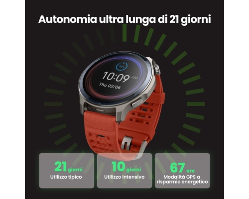 Amazfit Balance 2 47mm Αδιάβροχο Smartwatch με Παλμογράφο (Μαύρο) Amazfit Balance 2 47mm Αδιάβροχο Smartwatch με Παλμογράφο (Μαύρο)