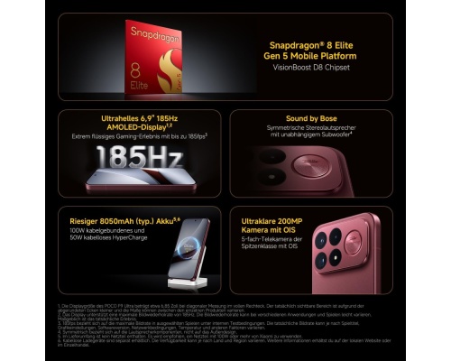 Xiaomi Poco F9 Ultra 5G Dual SIM (12/256GB) Μαύρο Xiaomi Poco F9 Ultra 5G Dual SIM (12/256GB) Μαύρο