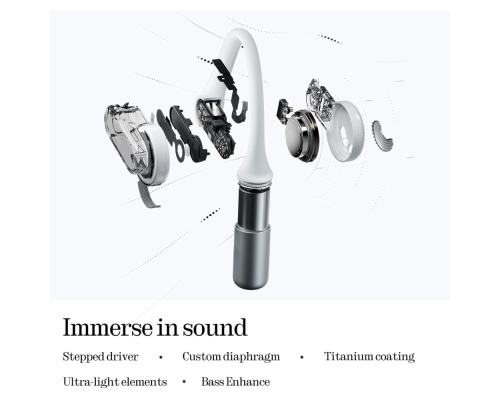 Nothing Ear (open) Open Ear Bluetooth Handsfree Ακουστικά με Αντοχή στον Ιδρώτα και Θήκη Φόρτισης Λευκά Nothing Ear (open) Open Ear Bluetooth Handsfree Ακουστικά με Αντοχή στον Ιδρώτα και Θήκη Φόρτισης Λευκά