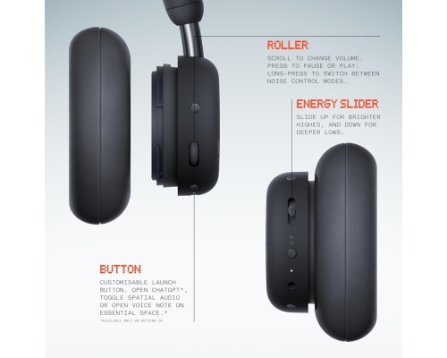 Nothing CMF Headphone Pro Ασύρματα / Ενσύρματα Over Ear Ακουστικά με 100 ώρες Λειτουργίας Dark Grey Nothing CMF Headphone Pro Ασύρματα / Ενσύρματα Over Ear Ακουστικά με 100 ώρες Λειτουργίας Dark Grey